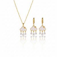 The Divine Setup- Pendant Set